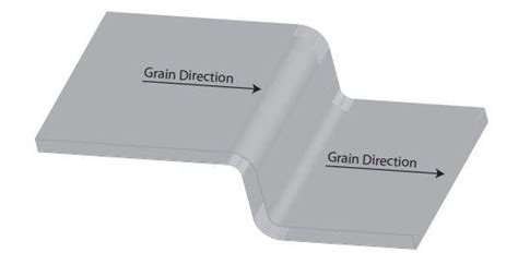 grain direction in sheet metal bending|bending across a grain.